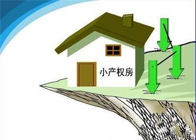 小產(chǎn)權(quán)房能抵押貸款嗎？小產(chǎn)權(quán)房怎么抵押貸款？